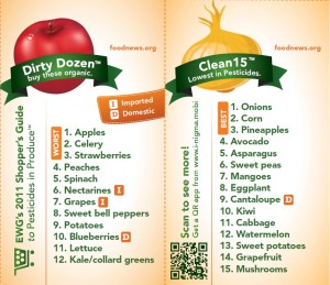 organic-food-list