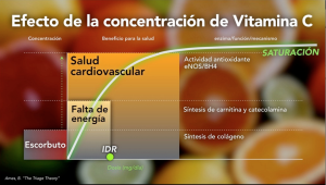 Captura de pantalla 2015-08-06 a las 21.21.45